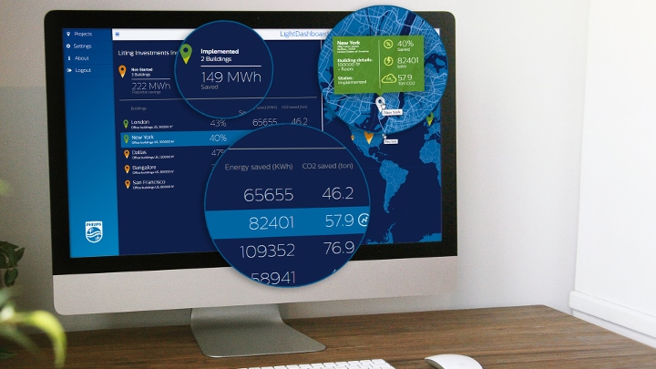 Philips Lightings Connected Lighting (InterAct Office) inkluderar programvara och analys för hantering som kan ge underlag för datadrivet beslutsfattande