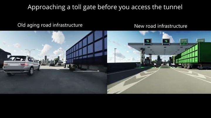 Video om TotalTunnel