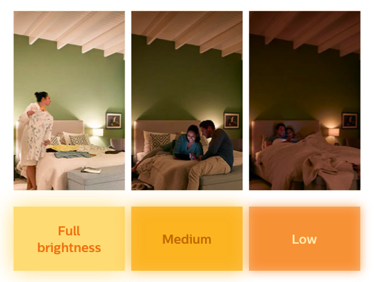Ljuseffekter i ett rum med Philips SceneSwitch LED-glödlampa med olika temperaturinställningar