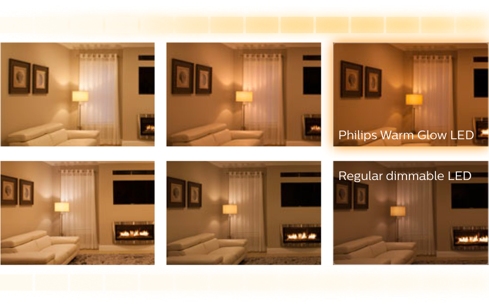 Jämförelse av ljuseffekter i ett rum mellan en Philips Warmglow LED-lampa och en vanlig dimbar LED-lampa.